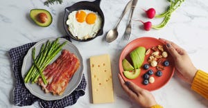 Keto Food_1440305312.jpg